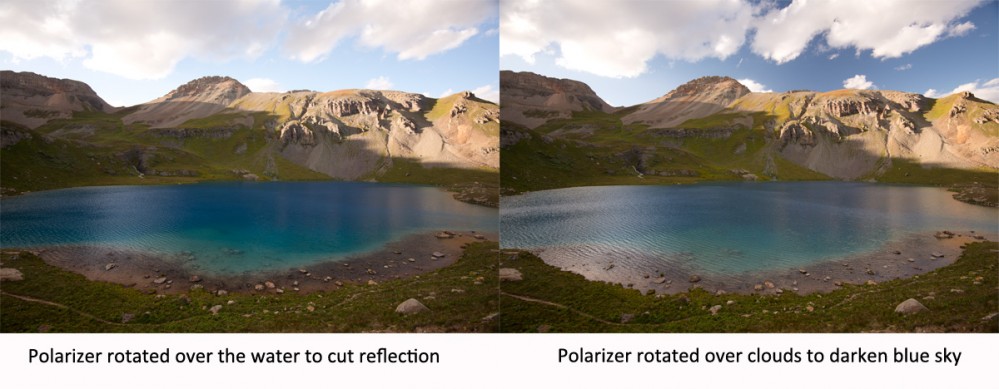 polarizer-rotation